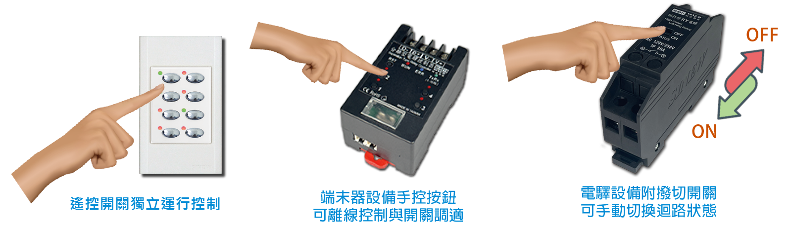 10 模組離線運行 多重備援_20_待改品字型.png
